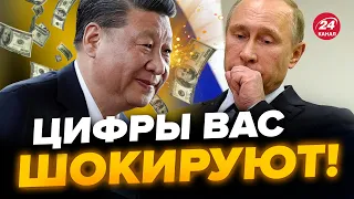 💥Официально? Китай ПОМАГАЕТ РФ в войне / АБЛЯЗОВ