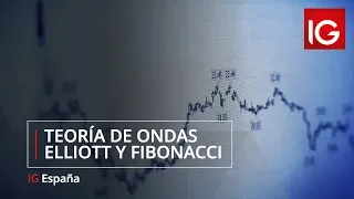 Teoría de Ondas Elliott y Fibonacci