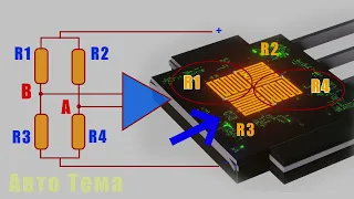 How to check the Hall sensor? AMR and GMR The principle of operation of magnetoresistive ABS sensors