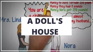 A DOLL'S HOUSE BY HENRIK IBSEN // ANIMATED BOOK SUMMARY