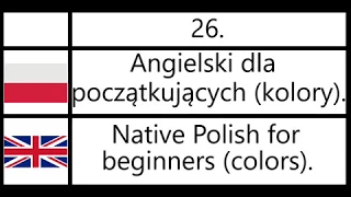 26. Angielski dla początkujących (kolory) - Native Polish for beginners (colours).