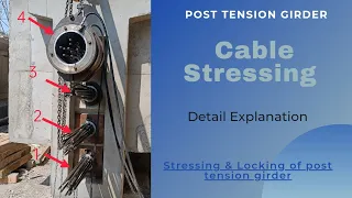 Stressing of Cables! Post tension Girder ! ROB girder stressing full Details.