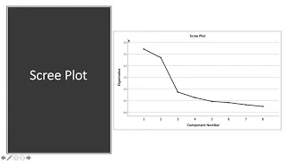 Factor Analysis - Principle Component Analysis Using SPSS (Scree Plot)  (Part 3 of 6)