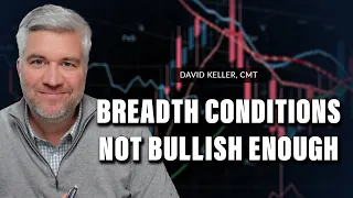 Breadth Conditions Not Bullish Enough | David Keller, CMT | The Final Bar (08.05.22)