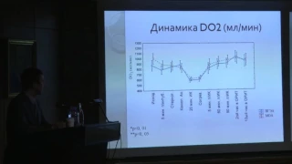 Защита диссертации Фарзутдинов А. Ф.