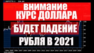 Курс доллара евро рубля франка в январе 2021. Прогноз курса на декабрь 2020 - январь февраль 2021