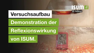 Demonstration der Reflexionswirkung von ISUM