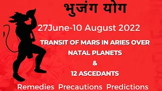 MARS RAHU IN ARIES 2022 EFFECTS ON NATAL PLANETS AND 12 ASCENDANTS/मंगल का गोचर मेष में राहु के साथ