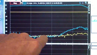 TTT321 Amplifier Testing with Analog Discovery Network Analyzer