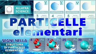 PARTICELLE ELEMENTARI. Fisica ALLATRA