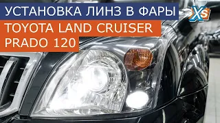 Bi-LED Optima Professional в Toyota Land Cruiser Prado 120