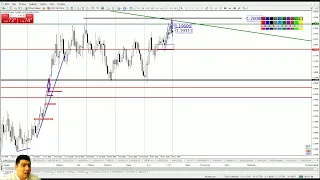 Практический трейдинг часть 1 30.11.2020