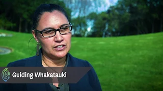 Guiding Whakatauki