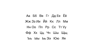 Russian Alphabet. Part 1. All Russian letters.