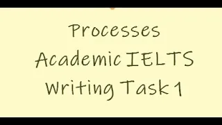 Lesson 38- Task 1- Academic IELTS- Processes