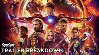 Avengers: Infinity War Official Trailer Breakdown in HINDI | SuperSuper