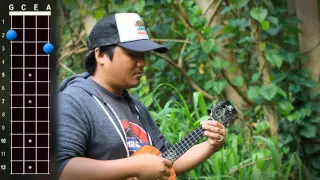 Amazing Grace (Solo Ukulele) - Ukulele Play-Along!