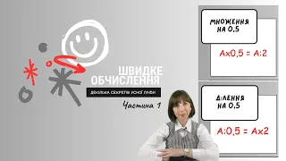 Швидке обчислення. Декілька секретів усної лічби. Урок 1