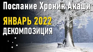 Январь 2022-Послание Хроник Акаши-ченнелинг