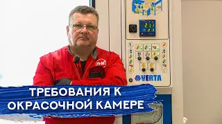 ПОКРАСОЧНАЯ КАМЕРА: всё, что нужно знать | ОСВЕЩЕНИЕ, ПРИЯМОК, ФИЛЬТРА и многое другое