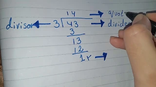 What is Quotient? | Dividend | Divisor | Remainder