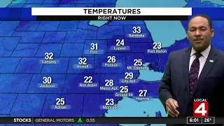 Metro Detroit weather: Sunshine with higher temperatures Sunday