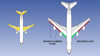 30  ATPL Training   Airframes & Systems #30 Flight Controls   Flaps & Slats