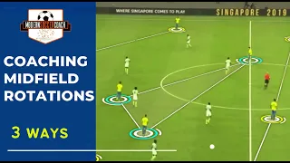 Three Ways to Use Midfield Rotation in Build-Up