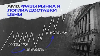 AMD / PO3. Фазы рынка и логика доставки цены в трейдинге.