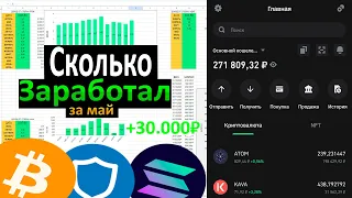 Сколько заработал на крипте за май + покупка btc