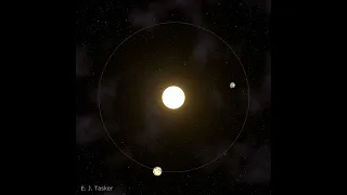 Horseshoe (co-rotational) orbit