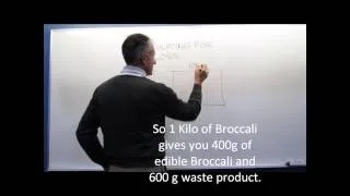 How to calculate food wastage