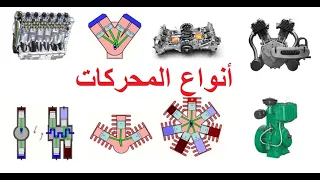 أنواع محركات الإحتراق الداخلي . ستتعجب .