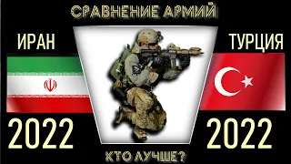 Иран vs Турция Армия 2022 Сравнение военной мощи