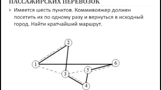 Фатыхова М Ю  АСУ урок 9 АСУ пассажирскими перевозками, решение задачи оптимизации планирования пасс