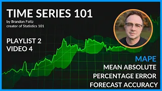 Time Series 101: MAPE Forecast Accuracy