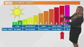 New Orleans weather: warm and humid Saturday