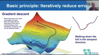 Lecture 6: Neural networks (1/2) - Introduction to Data Science (IDS) #datascience