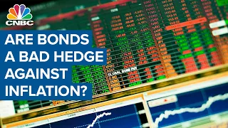 Bonds have proven to been a very bad hedge against inflation, says Wharton's Jeremy Siegel