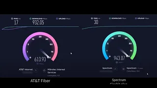 AT&T Fiber VS Spectrum Gigabit Speed Test Comparison