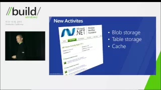 Building apps with Windows Workflow Foundation and Windows Azure