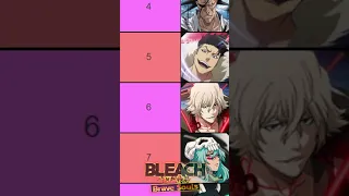 TOP 10 POWER CHARACTERS (SEPTEMBER 2023) Bleach: Brave Souls {EDIT} BEST UNITS RANKING TIER LIST