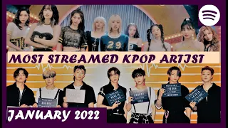 [TOP ARTIST] MOST STREAMED KPOP ARTIST on JANUARY Spotify ( 2022)