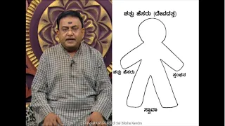 Tantra - Safeguard against Black magic done by members within the house or office -Ep132 12-Jun-2020