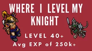 Tibia, Where to Solo PG a Lvl 40+ Knight