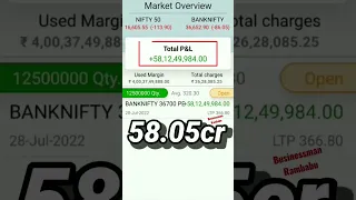 Telegram Channel Link About of Channel| 58 Crores Ka Profit | OPTION TRADING | SHARE MARKET |#SHORTS