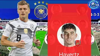 Germany Predicted Lineup For Euro Cup 2024 🇩🇪✅ Germany Full Squads For Euro Cup 2024 🔥✅