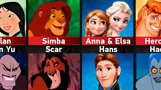 All Disney Main Characters and Villains