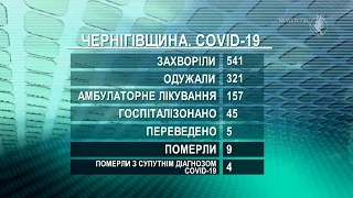 COVID: +4 – область, +1 – Чернігів| Телеканал Новий Чернігів