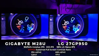 GIGABYTE M28U VS LG 27GP950 LOCAL DIMMING TEST Response Time UFO Test Demons Souls Playstation 5